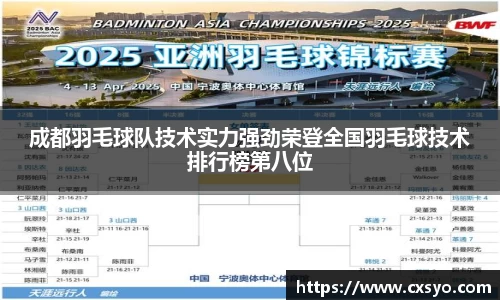 成都羽毛球队技术实力强劲荣登全国羽毛球技术排行榜第八位