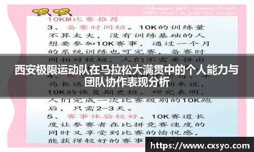 西安极限运动队在马拉松大满贯中的个人能力与团队协作表现分析